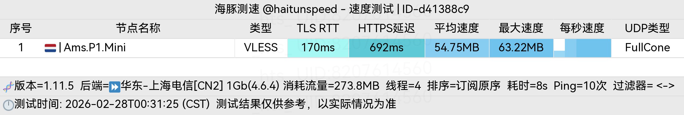Ams-电信.jpg