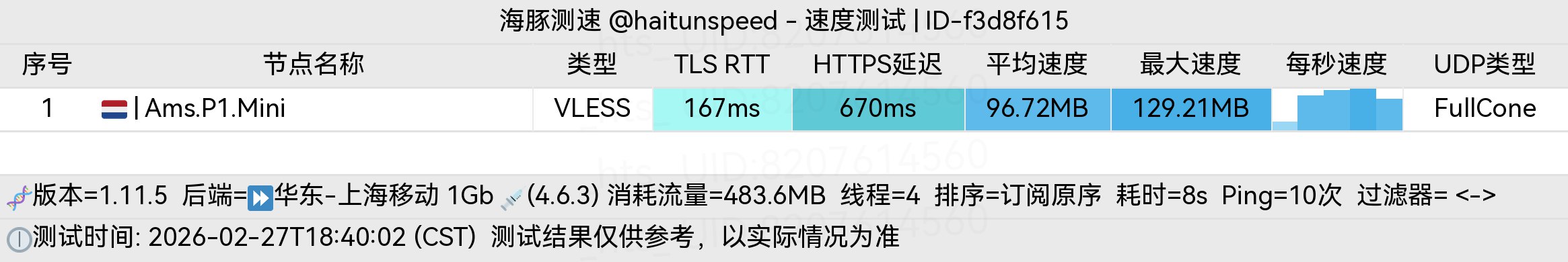 Ams-移动.jpg