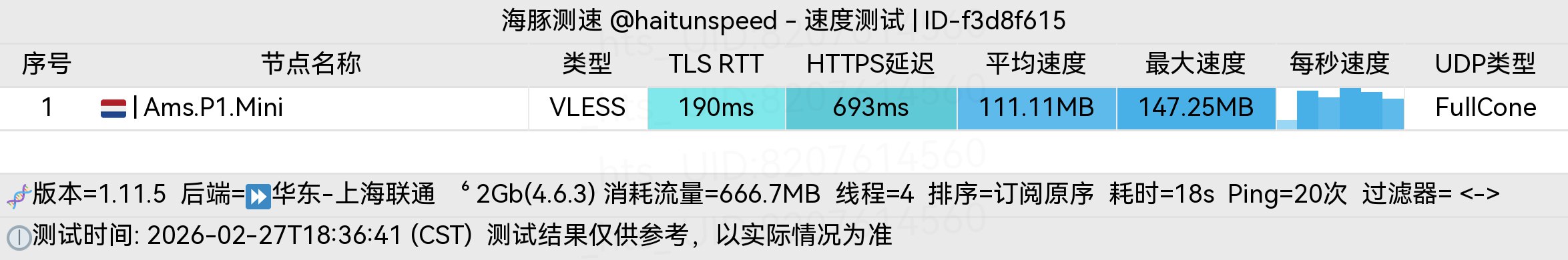 Ams-联通.jpg