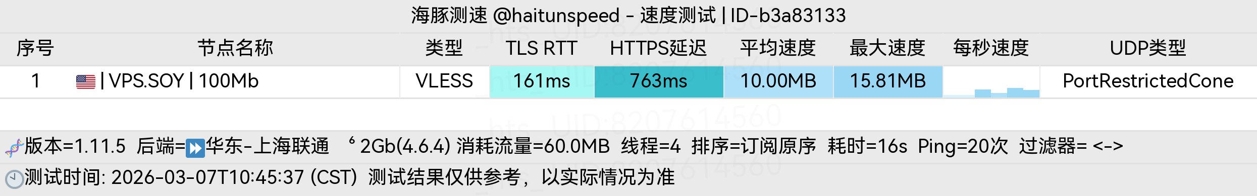DC10-联通.jpg
