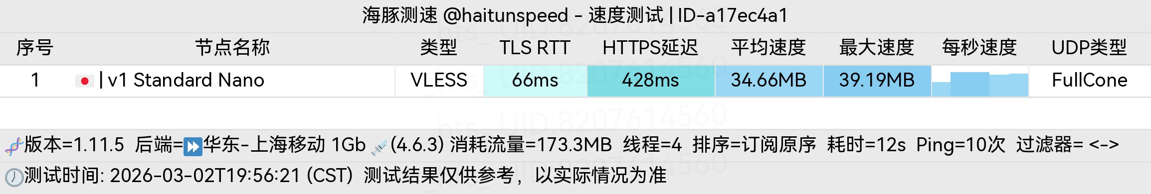 JP v1 Standard Nano-移动.jpg