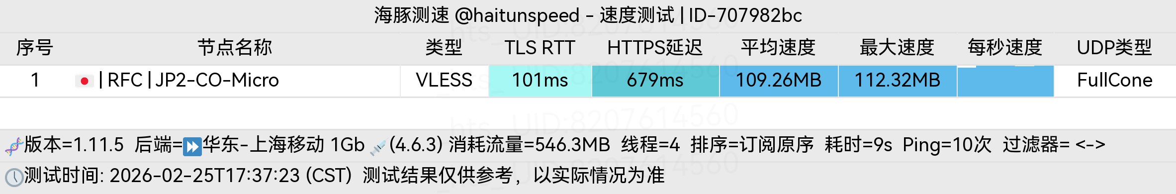 RFC JP2-CO-Micro-移动.jpg