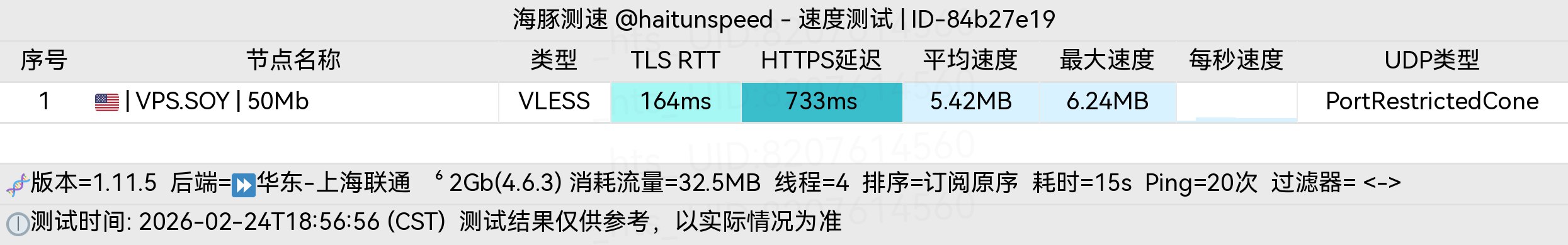 VPS.SOY-联通.jpg